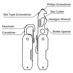7-in-1 Executive EDC Foldable Keytool & Parcel Cutter