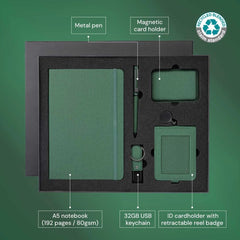 Executive "Zero-Footprint" 5-Piece Onboarding Set – Forest Green