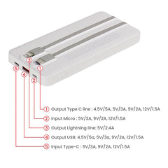 Powerbank with LED Screen 10,000 mAh and Built-in Cables